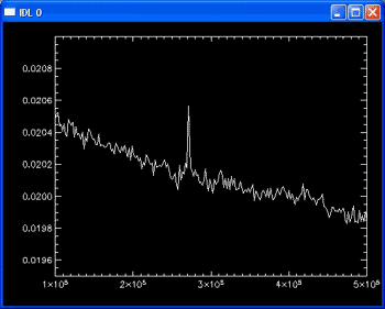  эхо сигнал от планеты Венера, принятый РТ-32 в Ното
