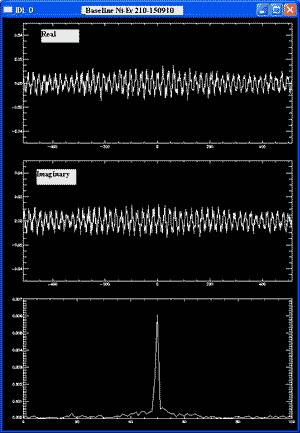 процедура измерения сдвига Доплера, кросс-корреляционная обработка переданного из Евпатории и принятого в Ното радиосигнала, отраженного космическим объектом 25788